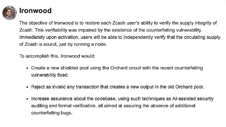 
			Стоимость Zcash увеличилась на тринадцать процентов за 7 дней в условиях подготовки сети к обновлению Ironwood		