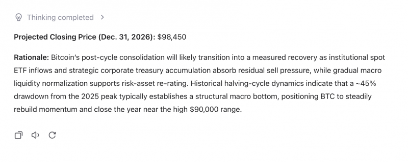 
			Grok, ChatGPT, Claude &mdash; 11 моделей искусственного интеллекта прогнозируют, что к концу 2026 года курс биткоина достигнет от 84 000 до 118 000 долларов		