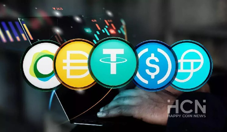 Объём предложения стейблкоинов уменьшился на $10 миллиардов