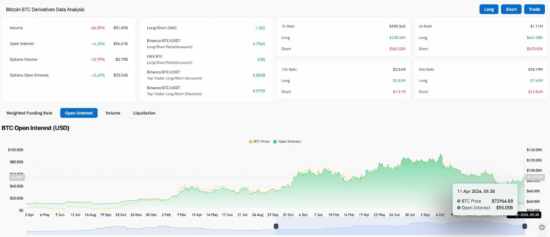 
			Прогноз цены bitcoin: BTC держит возрастающий канал, так как приток ETF в $598 млн задач добивается $74,000		