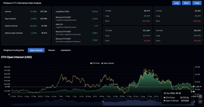 
			Прогноз цены Ethereum: Три ведущих аналитика сообщают, что ETH может достигнуть $50,000		