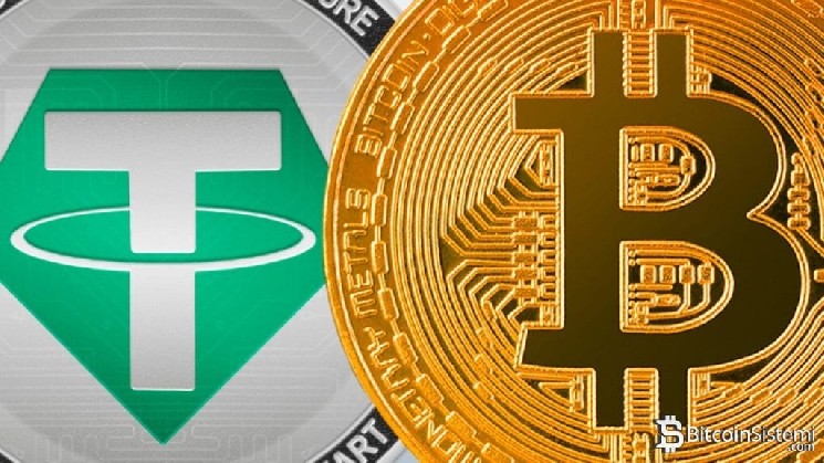 
			Tether ворачивается в Bitcoin с USDT! Вот последние планы		