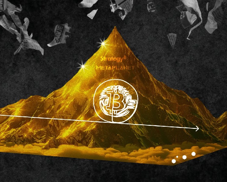 В JPMorgan подвергли критике решение Strategy о продаже bitcoin
